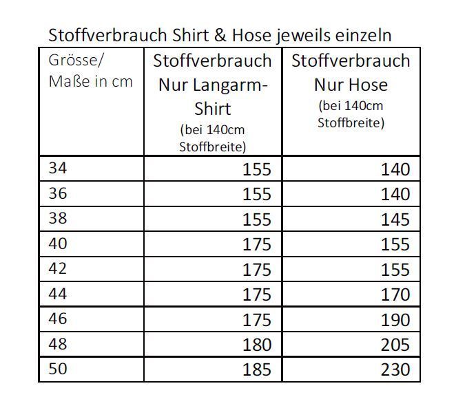 Papierschnittmuster lillesol women No.49 Schlafanzug