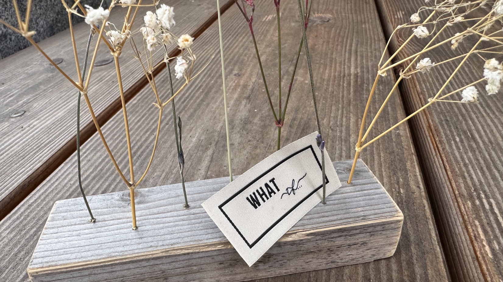 Label "WhatIf..."