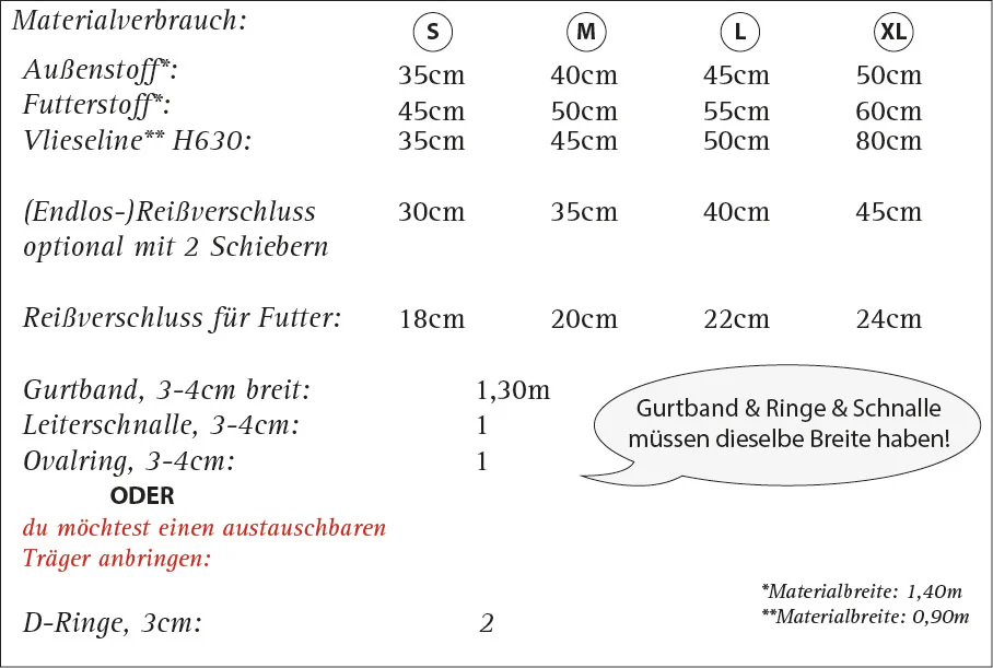 Papier Schnittmuster Halbmondtasche Moonbag "Meluna" Papier Schnittmuster Halbmondtasche Moonbag "Meluna"