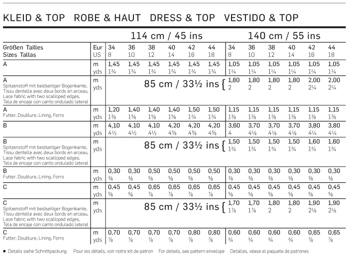 burda Schnittmuster 6646 – Bild 3