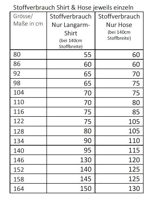  Papierschnittmuster lillesol basics No.72 Schlafanzug Kinder