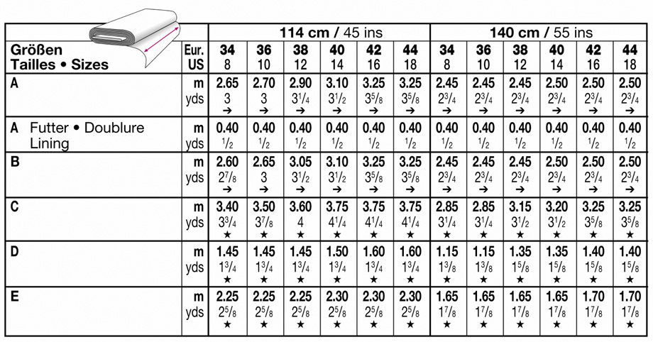burda Schnittmuster 2511 – Bild 3