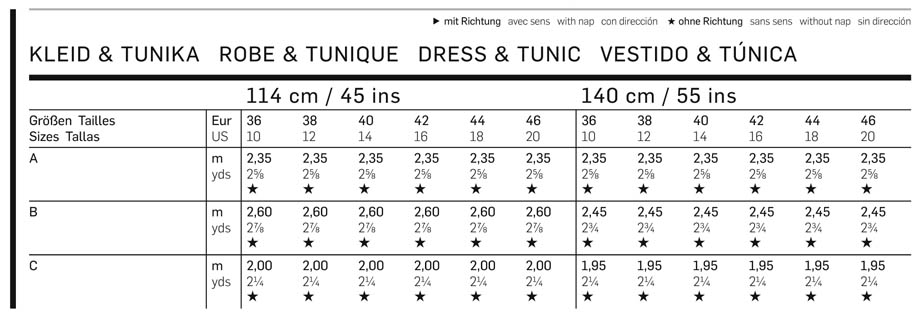 burda Schnittmuster 7390 – Bild 3