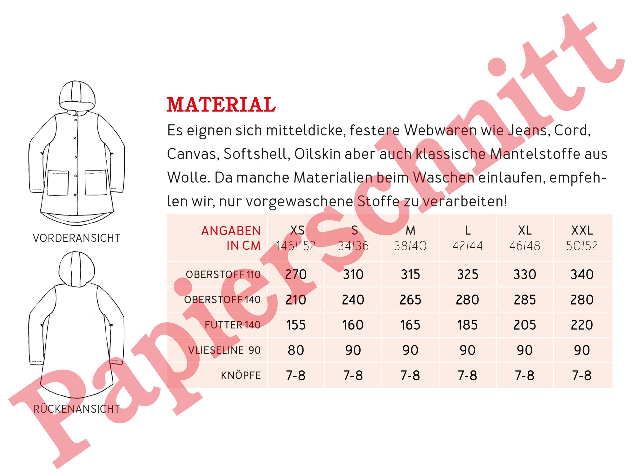 Schnittmuster FRAU KARO • gefütterter Parka STUDIO SCHNITTREIF