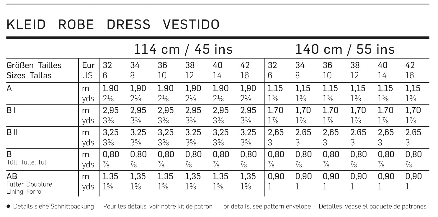burda Schnittmuster 6995 – Bild 2