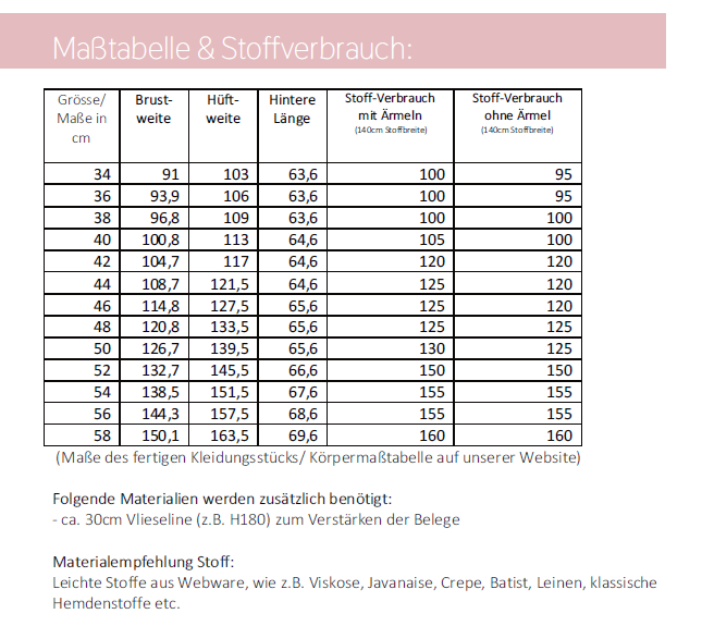 Papierschnittmuster lillesol women No.72 Sommerbluse "Lavina"