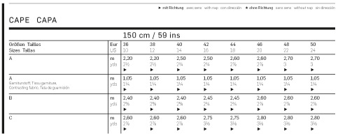 burda Schnittmuster 7422 – Bild 2
