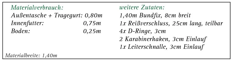 Papier Schnittmuster "Manele" von SchnittBOX Papier Schnittmuster "Manele" von SchnittBOX