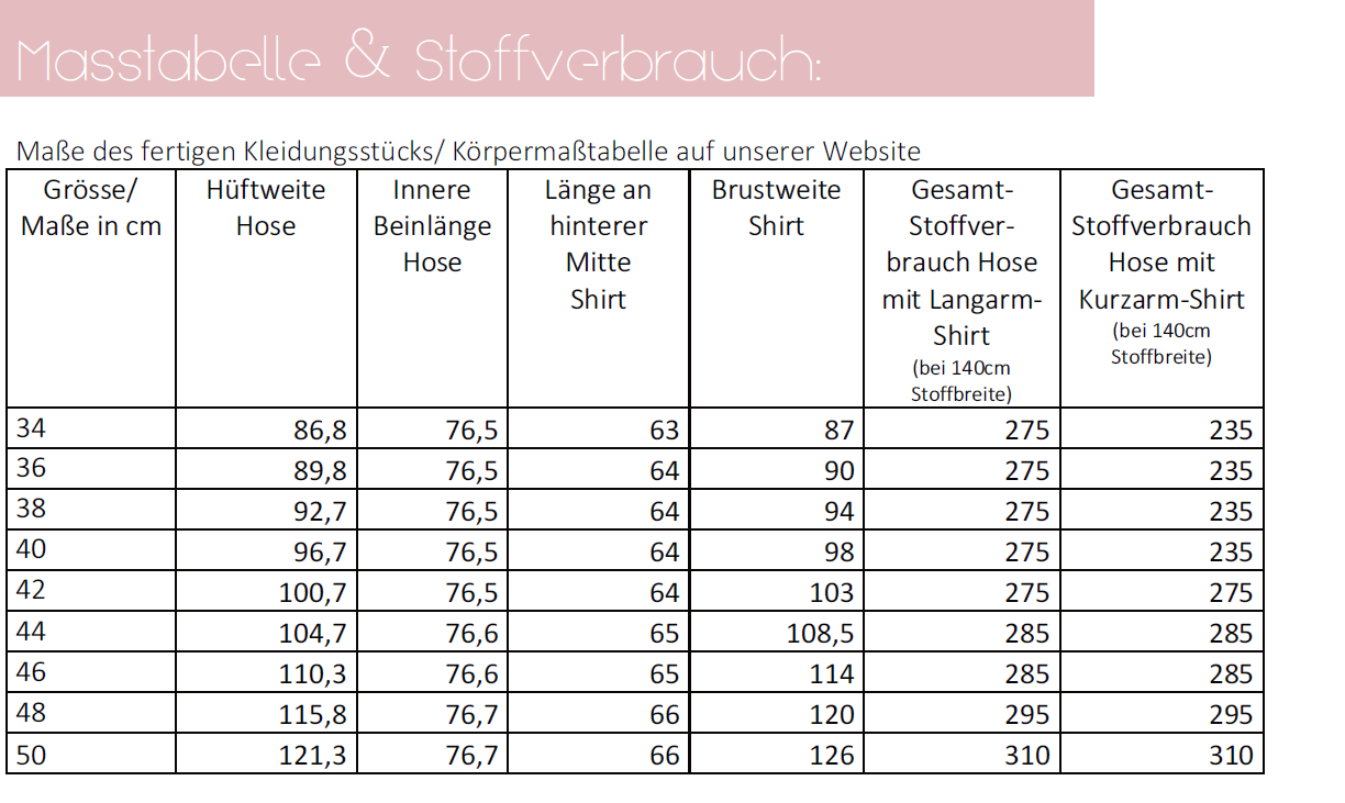 Papierschnittmuster lillesol women No.49 Schlafanzug