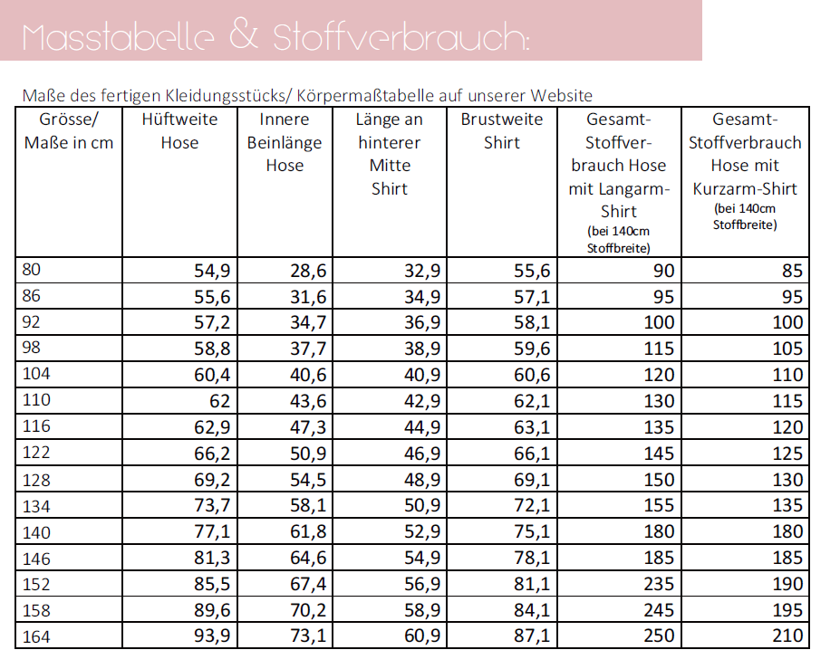  Papierschnittmuster lillesol basics No.72 Schlafanzug Kinder